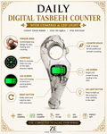 Digital Tasbeeh Counter